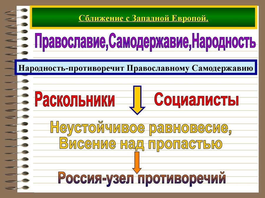 роль нато в современном мире кратко